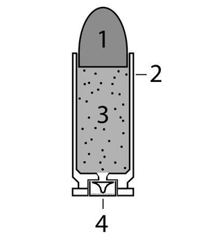 Illustration for article titled Why a Gun Loaded With Blanks Can Still Kill You